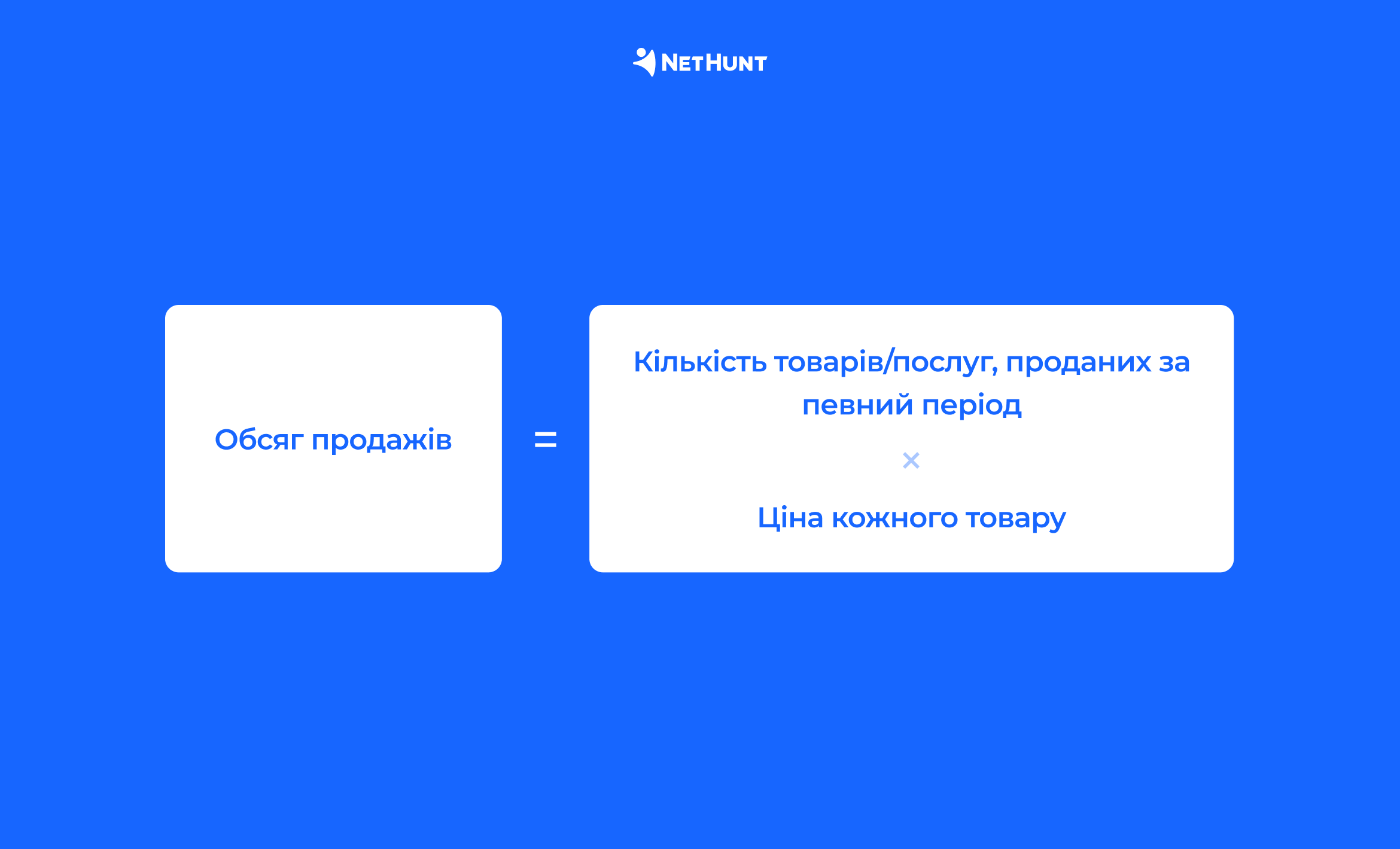 Формула для обчислення обсягу продажів