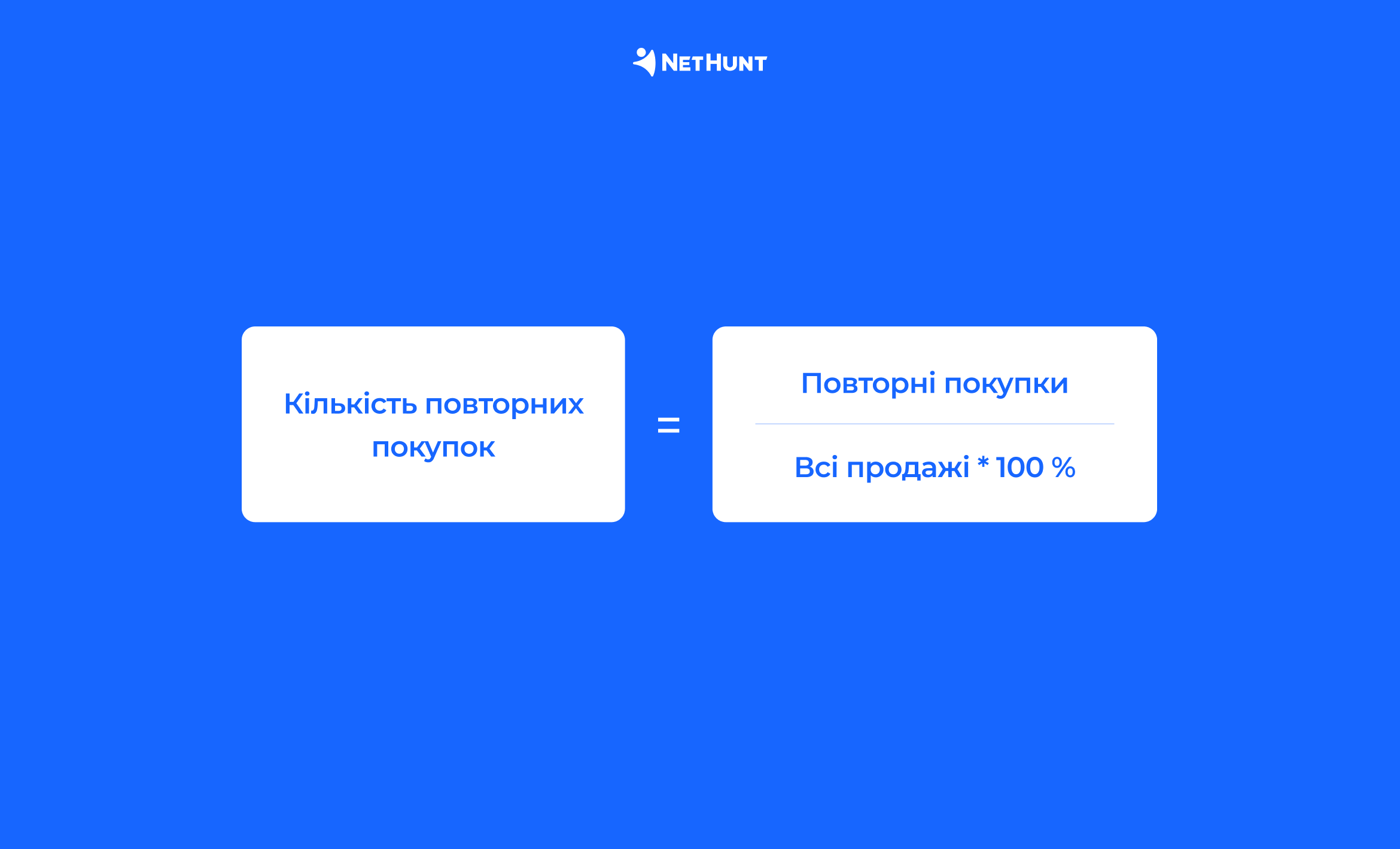 КРІ для відділу продажів: як оцінити ефективність команди