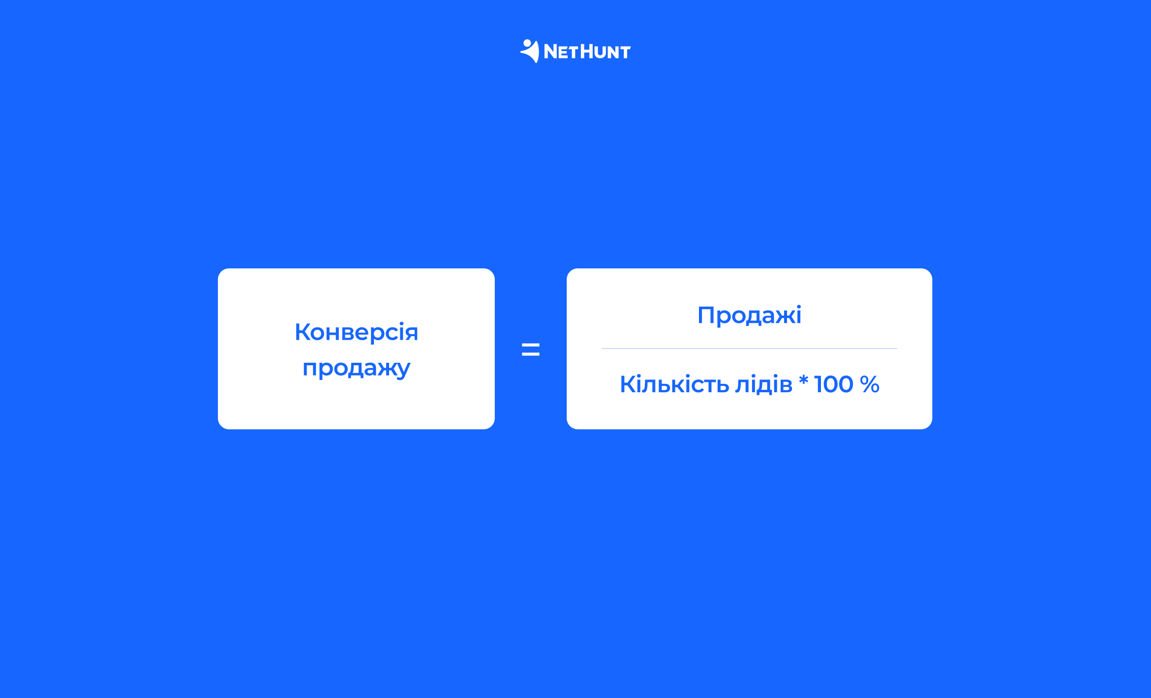 Формула для розрахунку конверсії продажу 