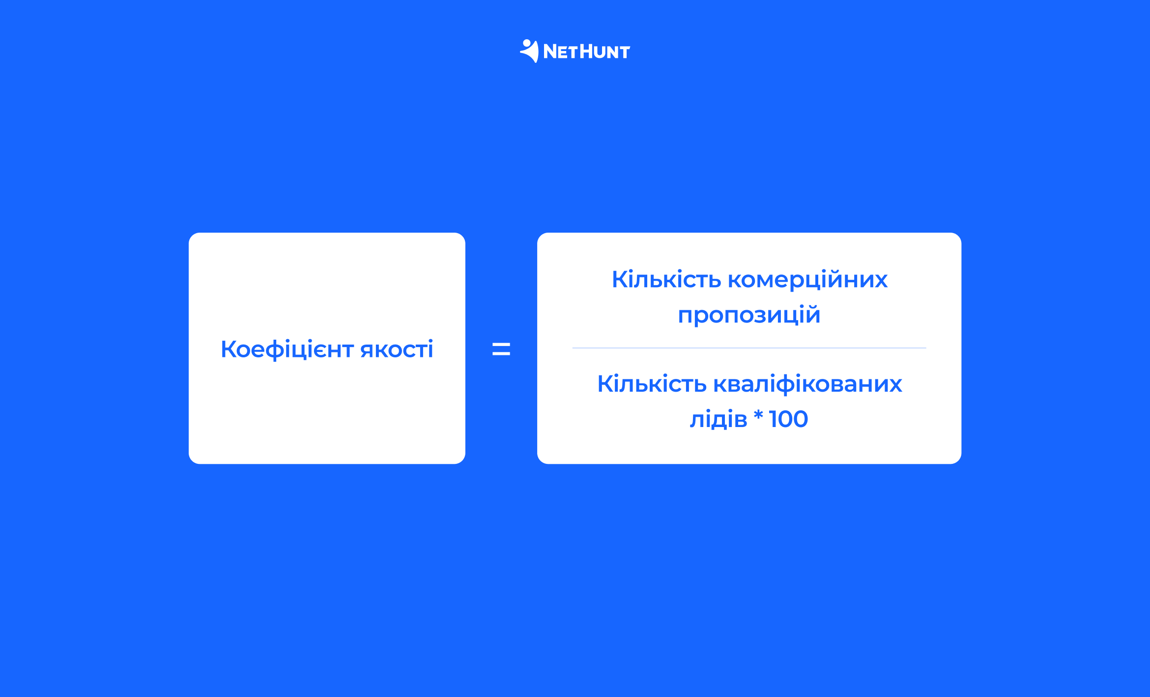 КРІ для відділу продажів: як оцінити ефективність команди