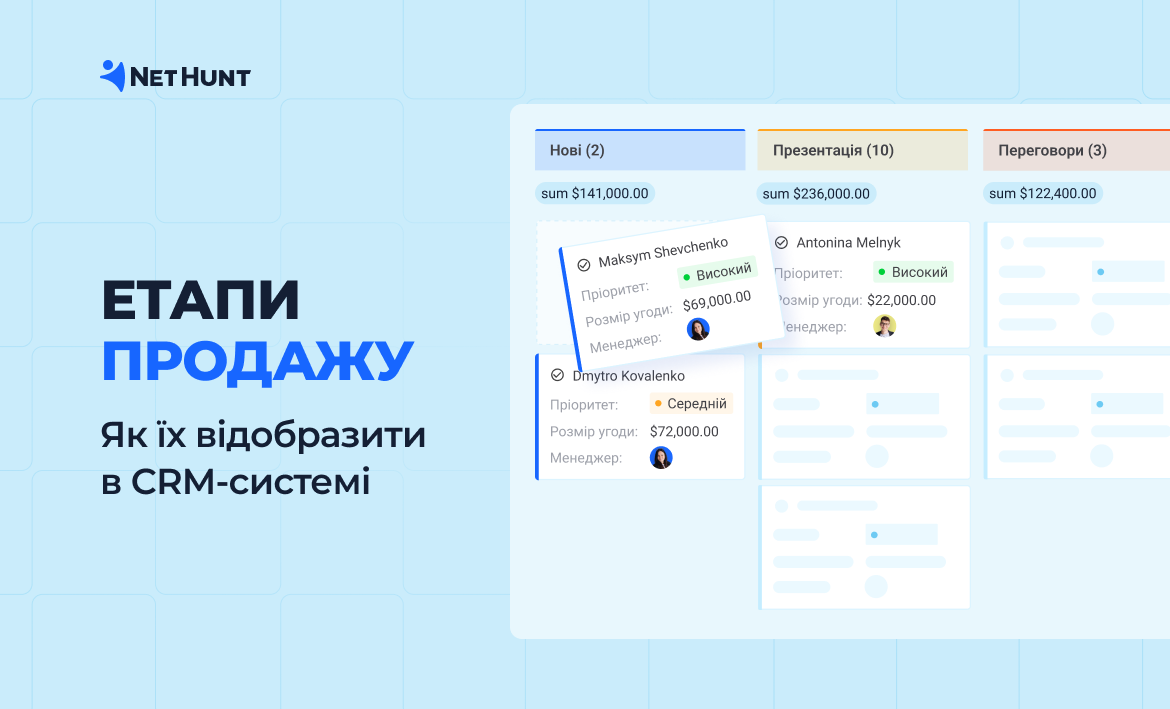 Які є етапи продажу і як найкраще їх відобразити в CRM-системі