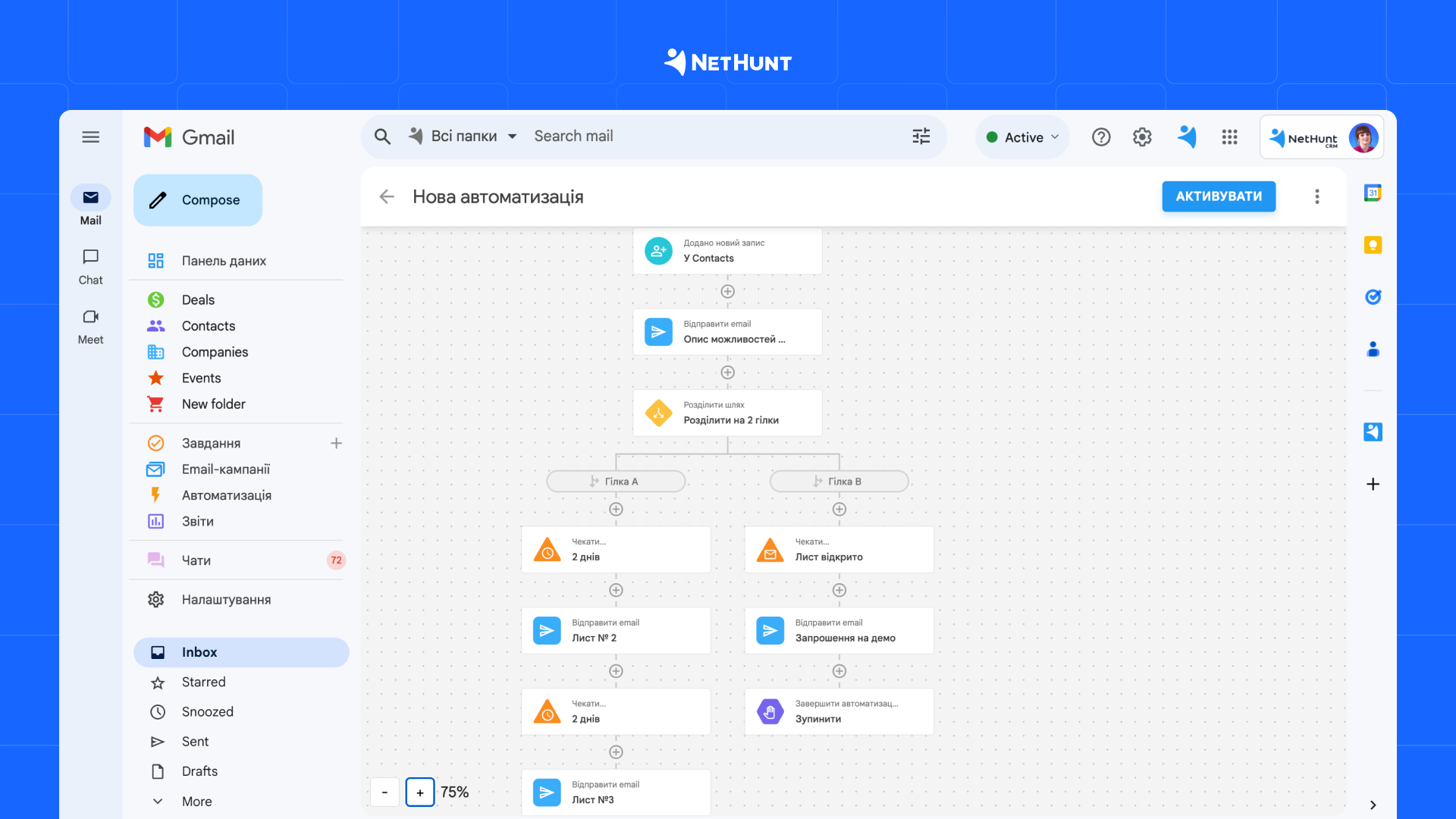 Автоматизовані розсилки електронних листів у NetHunt CRM