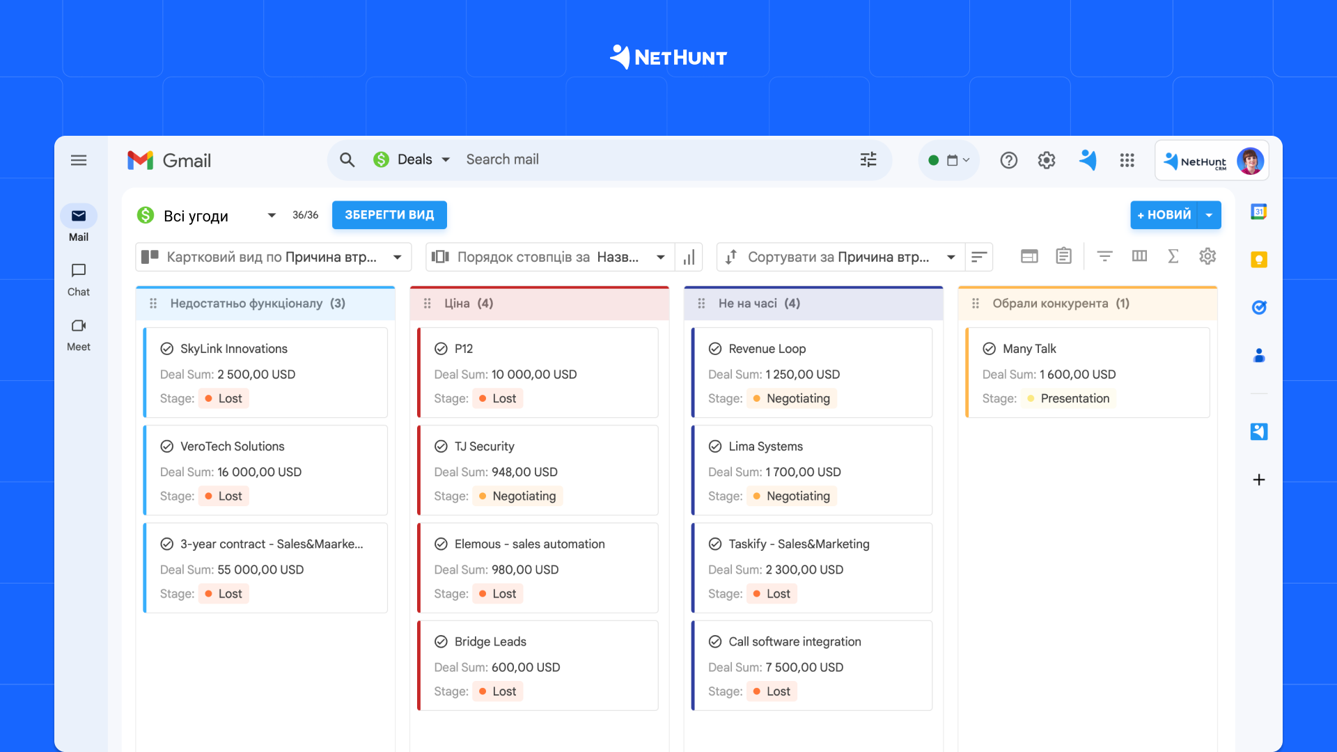 Сегментування угод за причиною втрати в NetHunt CRM 