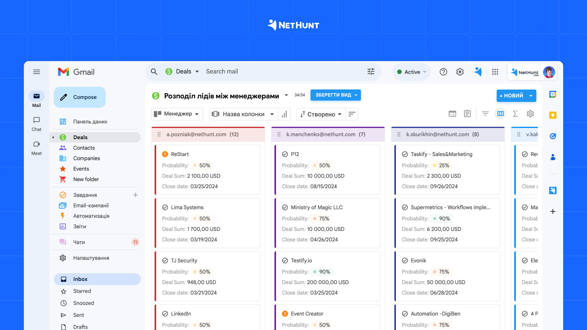 Розподіл лідів між менеджерами в NetHunt CRM