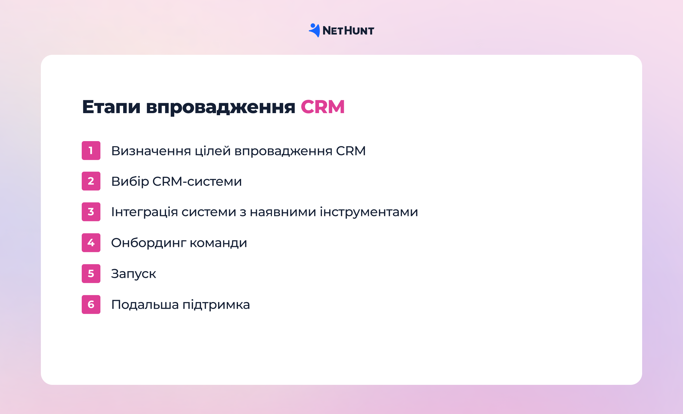 Візуалізація етапів впровадження CRM