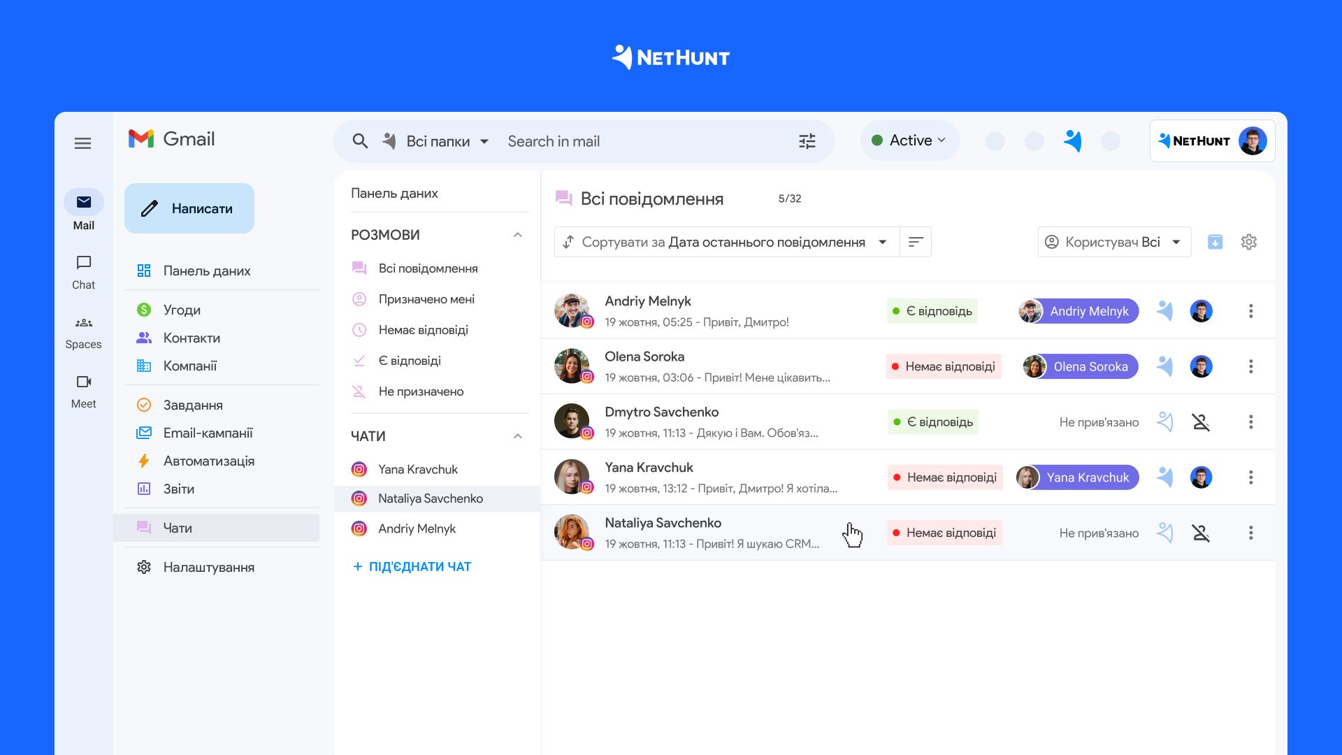 Інтеграція з Instagram у NetHunt CRM