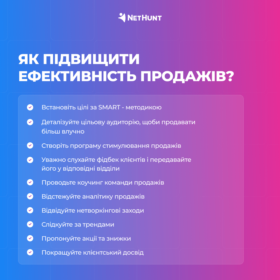 Чекліст підвищення ефективності продажів