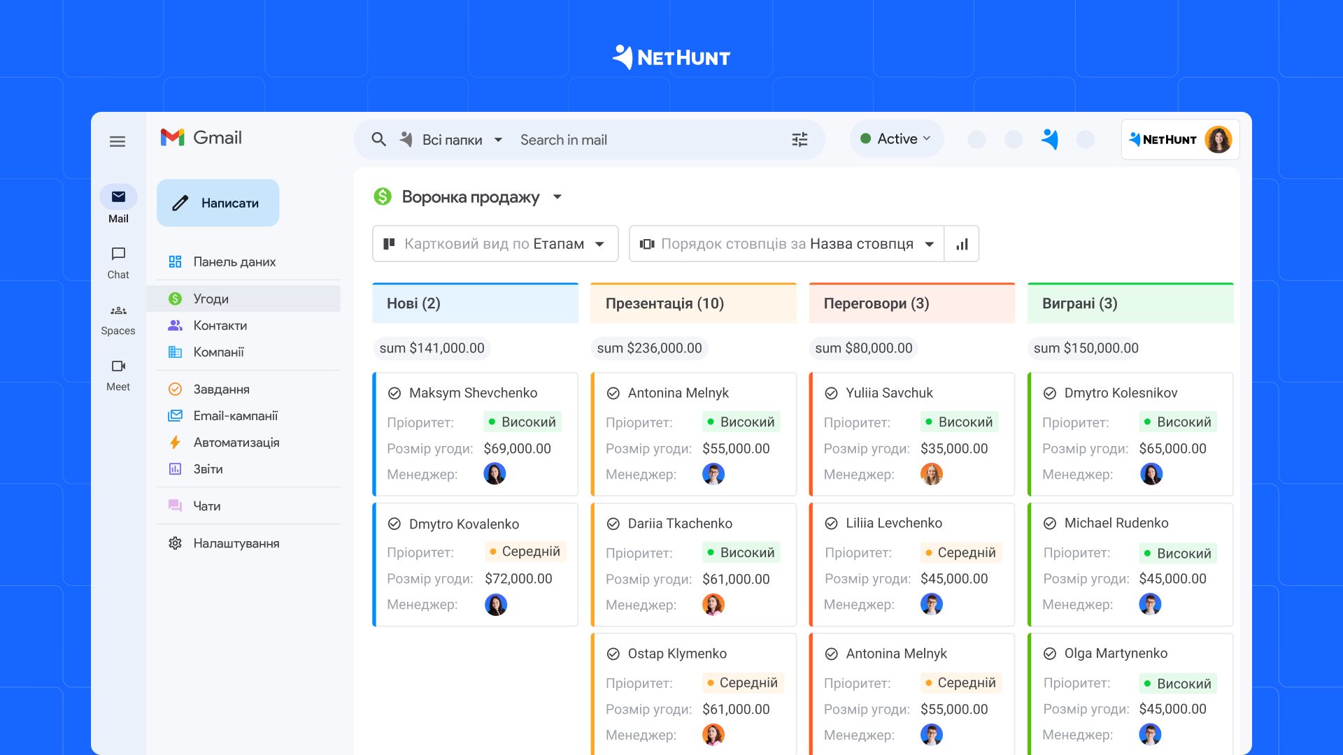 Відображення угод у NetHunt CRM