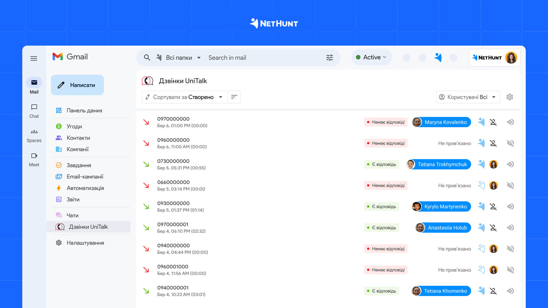 Автоматизація телефонії в NetHunt CRM: практичні кейси для вашого бізнесу