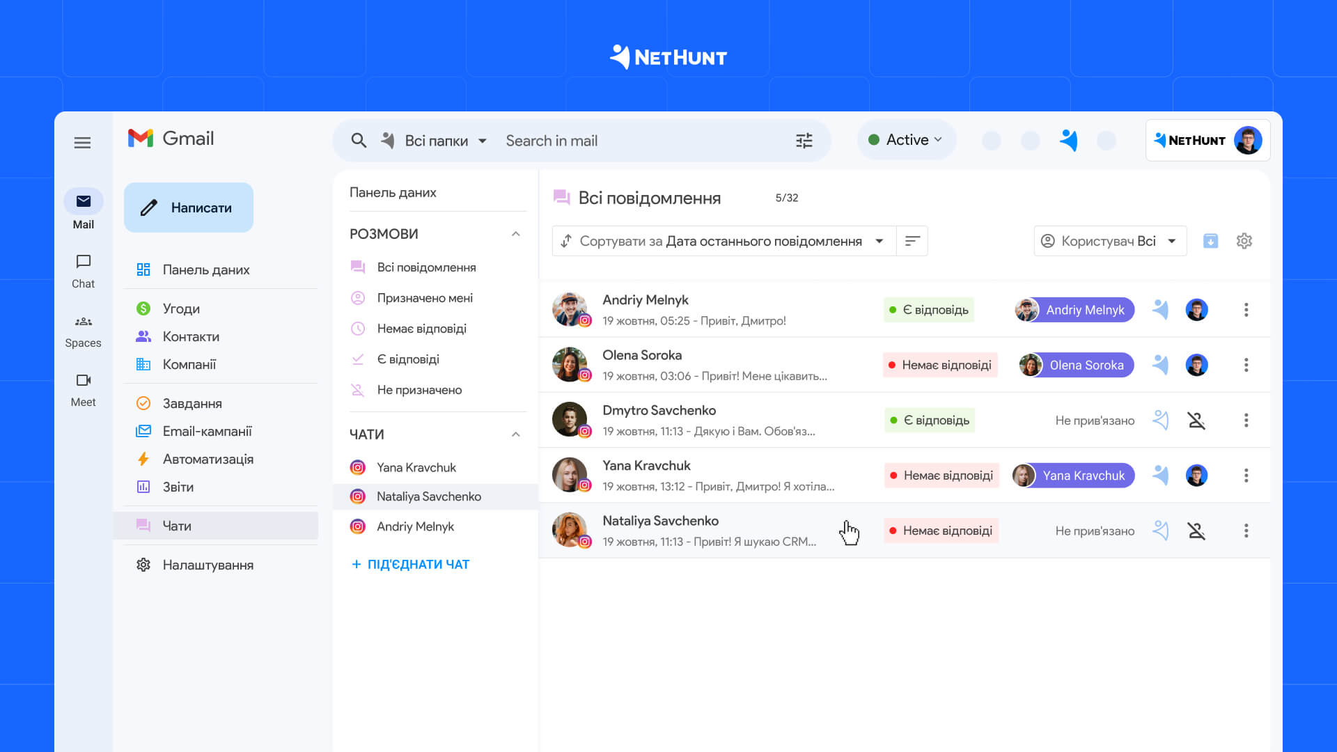 Instagram Direct у NetHunt CRM