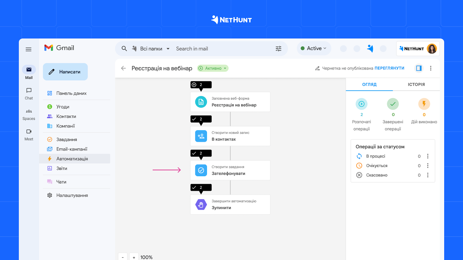 Автозавдання у NetHunt CRM