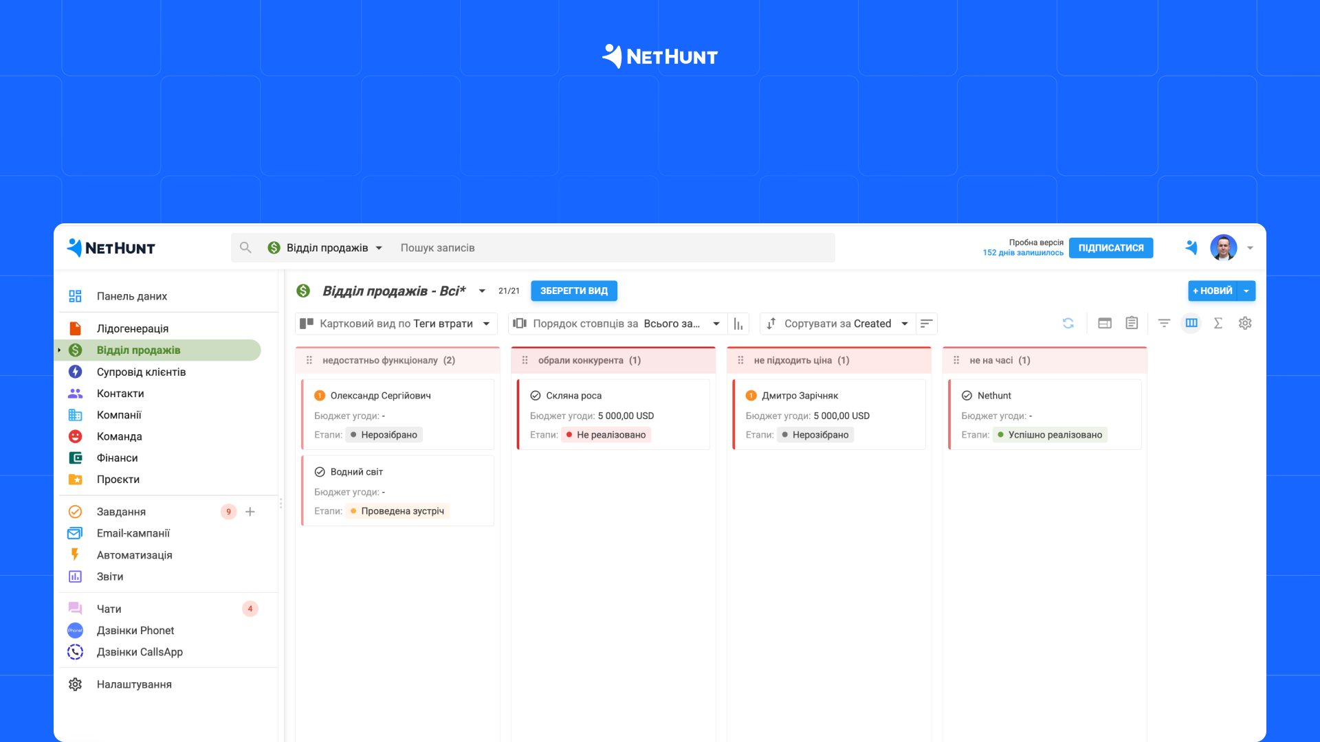 Відновлення комунікації: сценарії для повернення клієнтів у NetHunt CRM