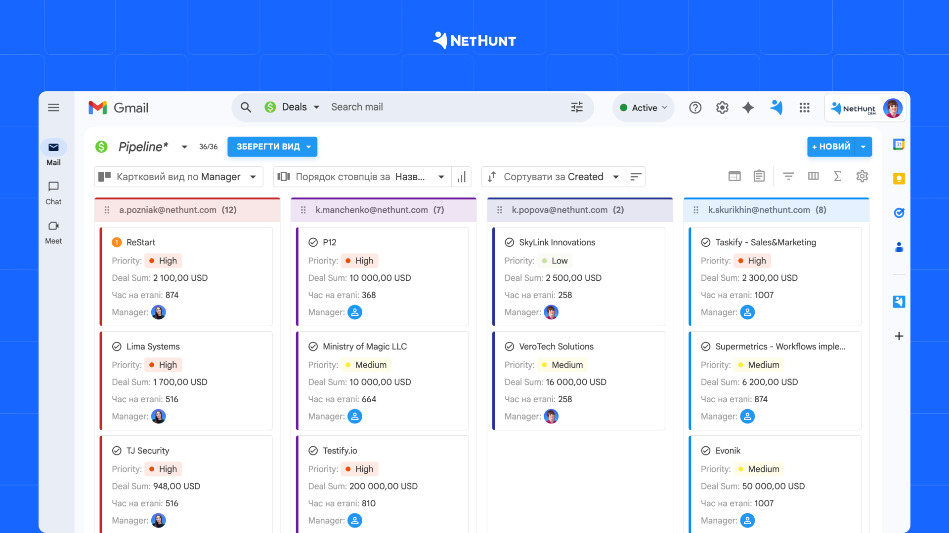 Відновлення комунікації: сценарії для повернення клієнтів у NetHunt CRM