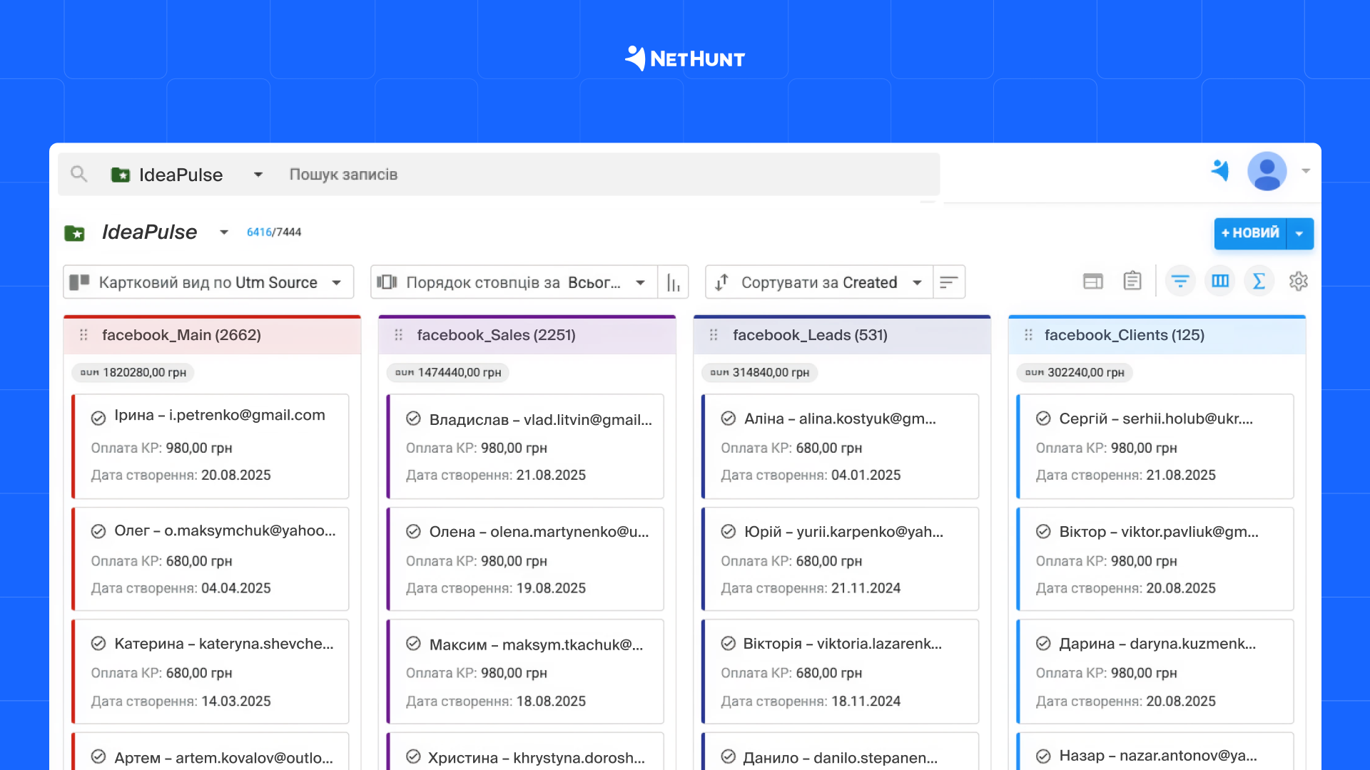 Звіт по каналам залучення в NetHunt CRM