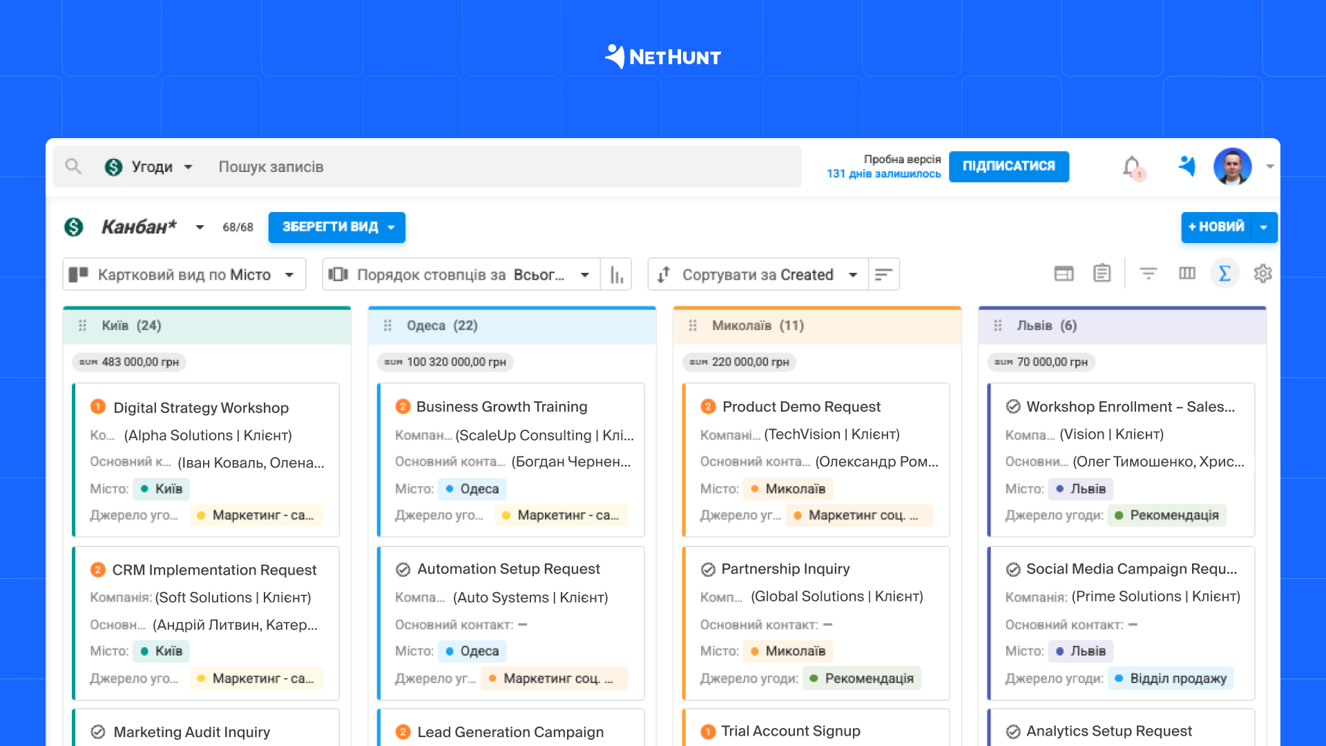 Звіт по географії звернень у NetHunt CRM