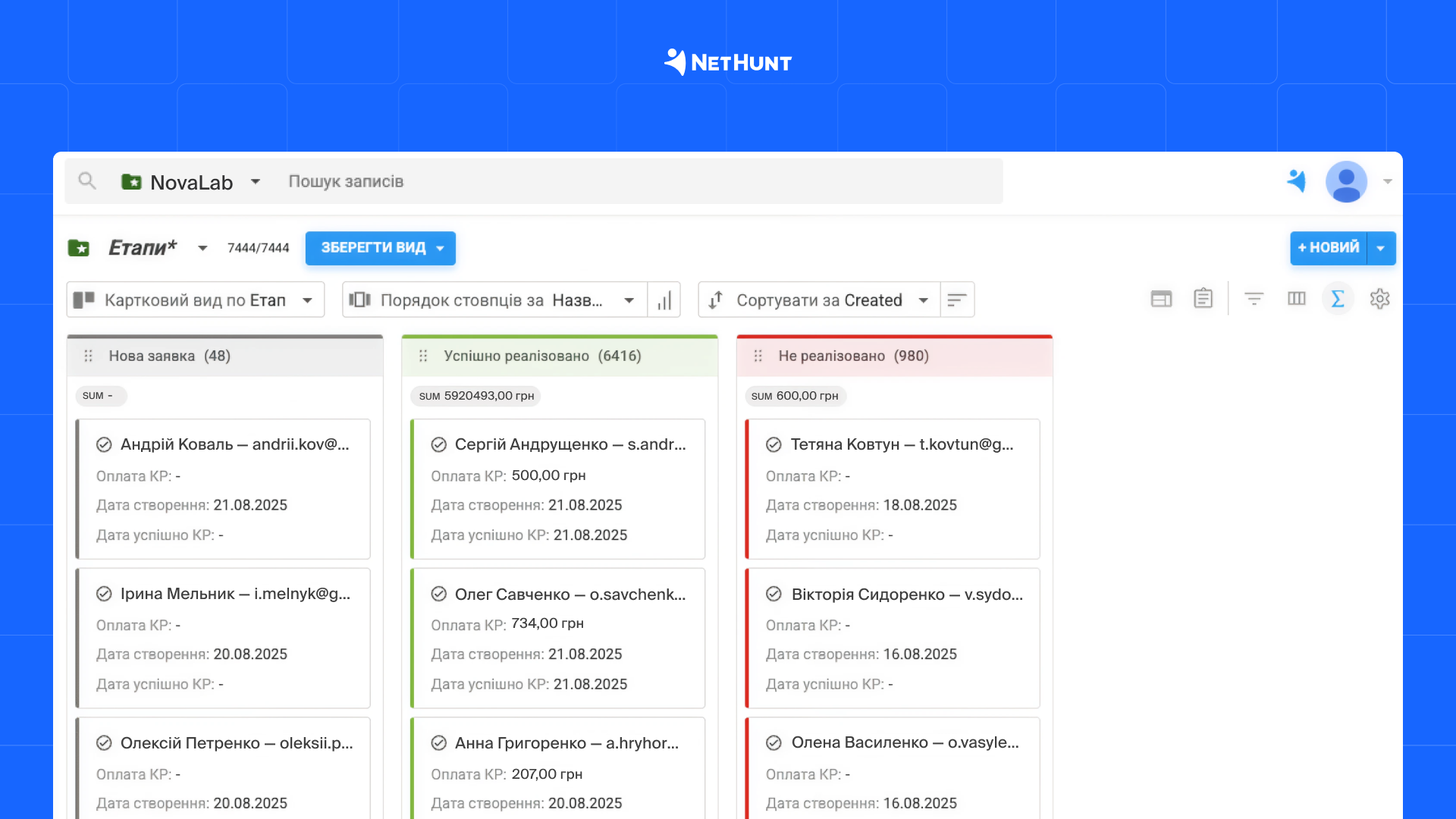 Звіт по новим угодам і зверненням у NetHunt CRM