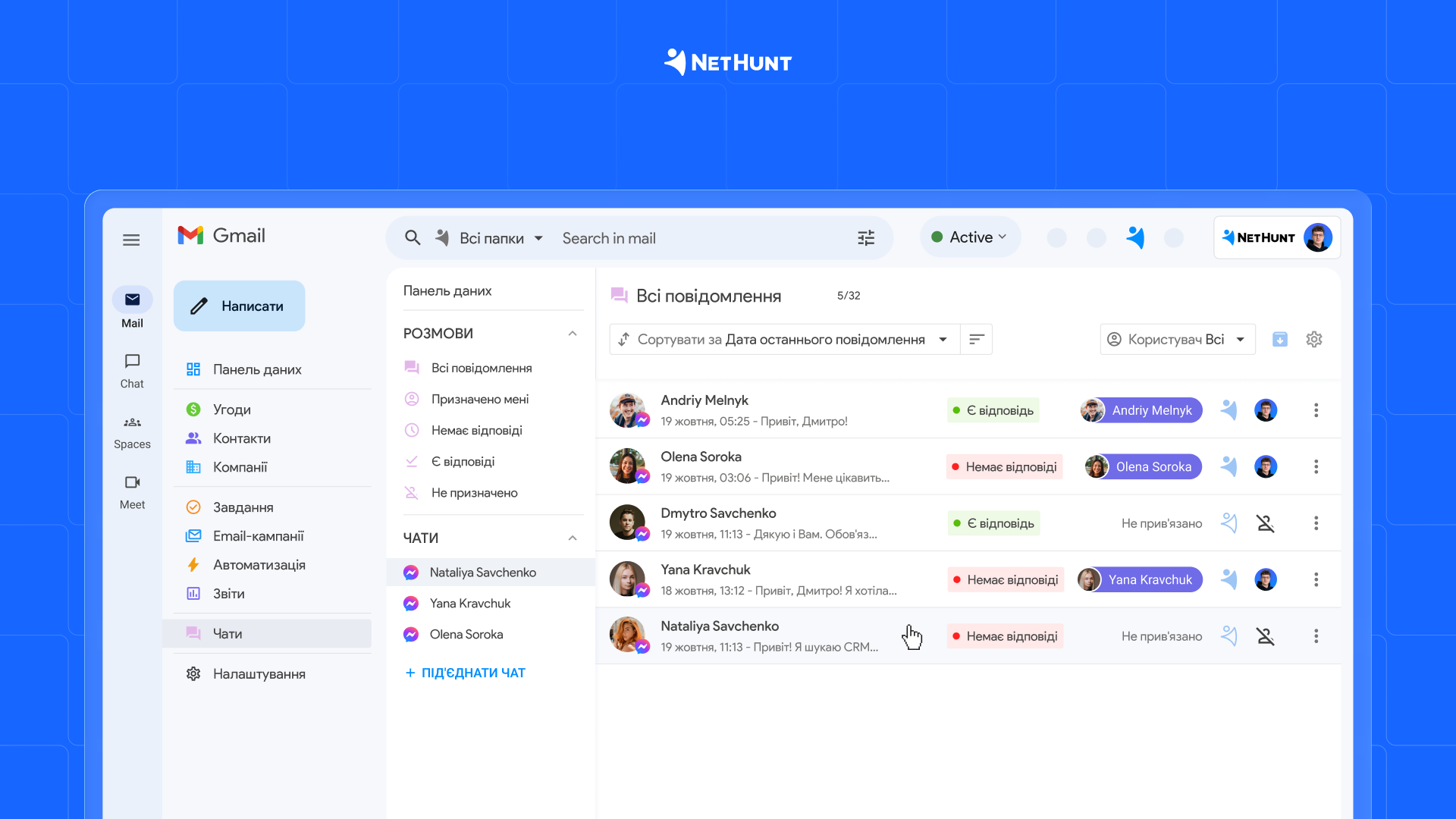 Інтеграція з Facebook Messenger