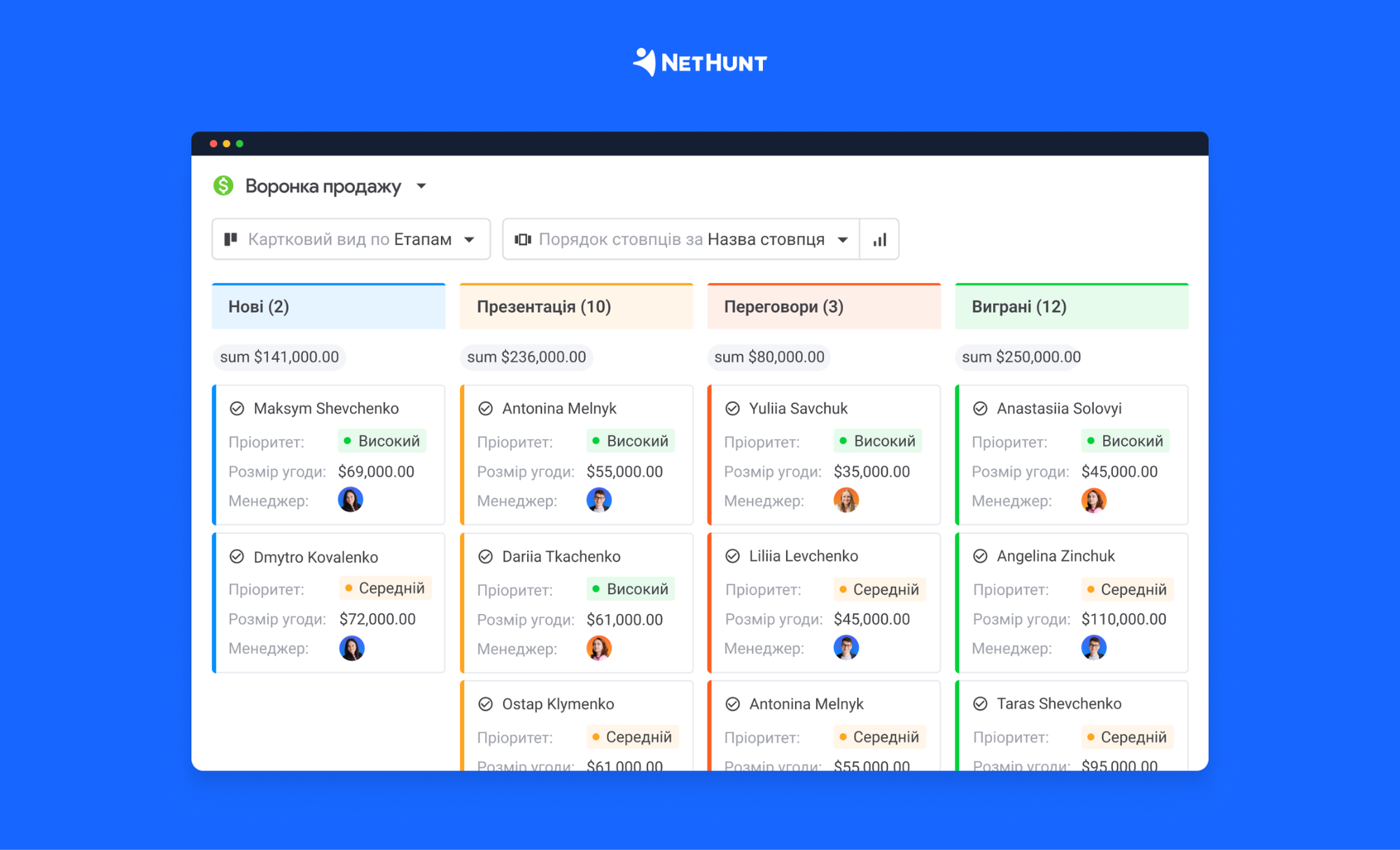 Воронка продажів у NetHunt CRM&nbsp;