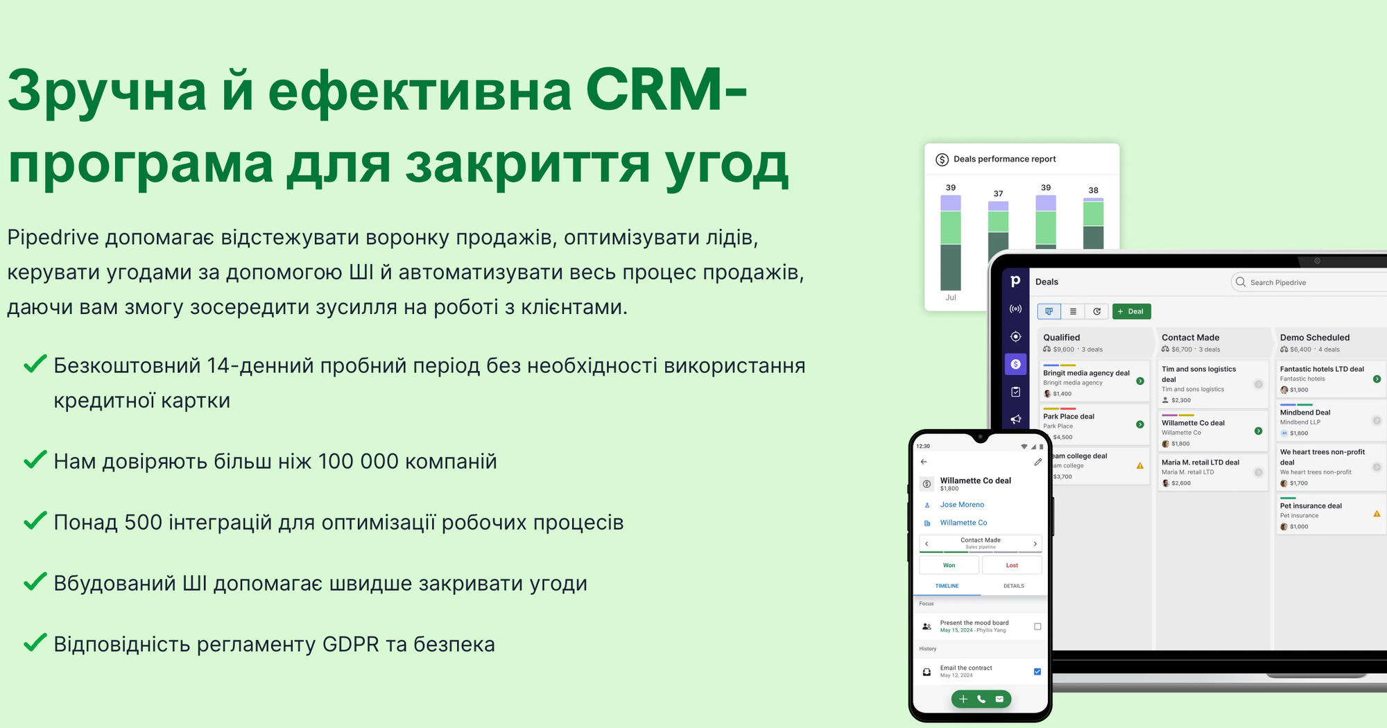Pipedrive
