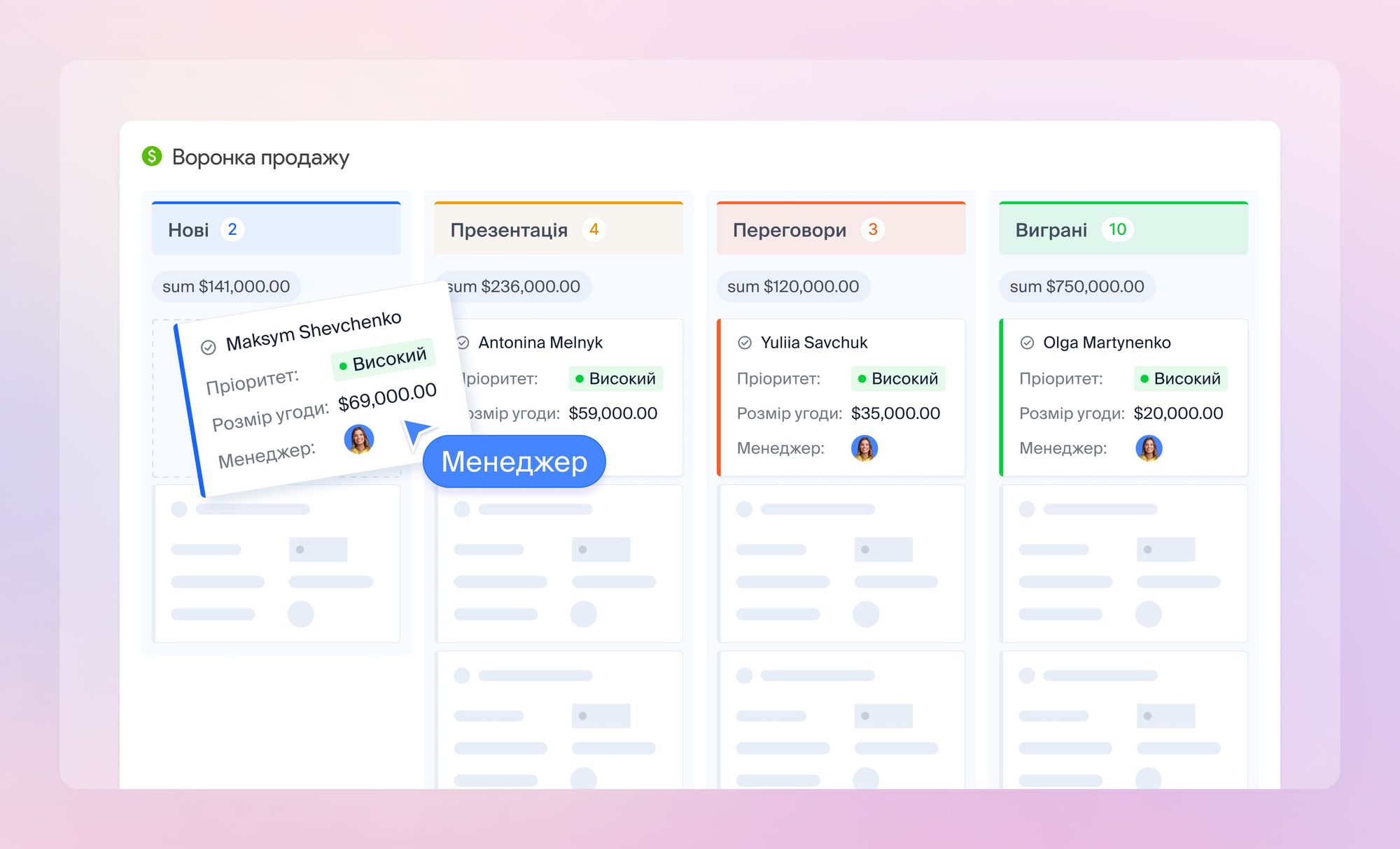 Як налаштувати ефективну воронку продажу у NetHunt CRM