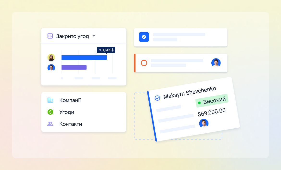 Як підсилити рекламні кампанії з NetHunt CRM