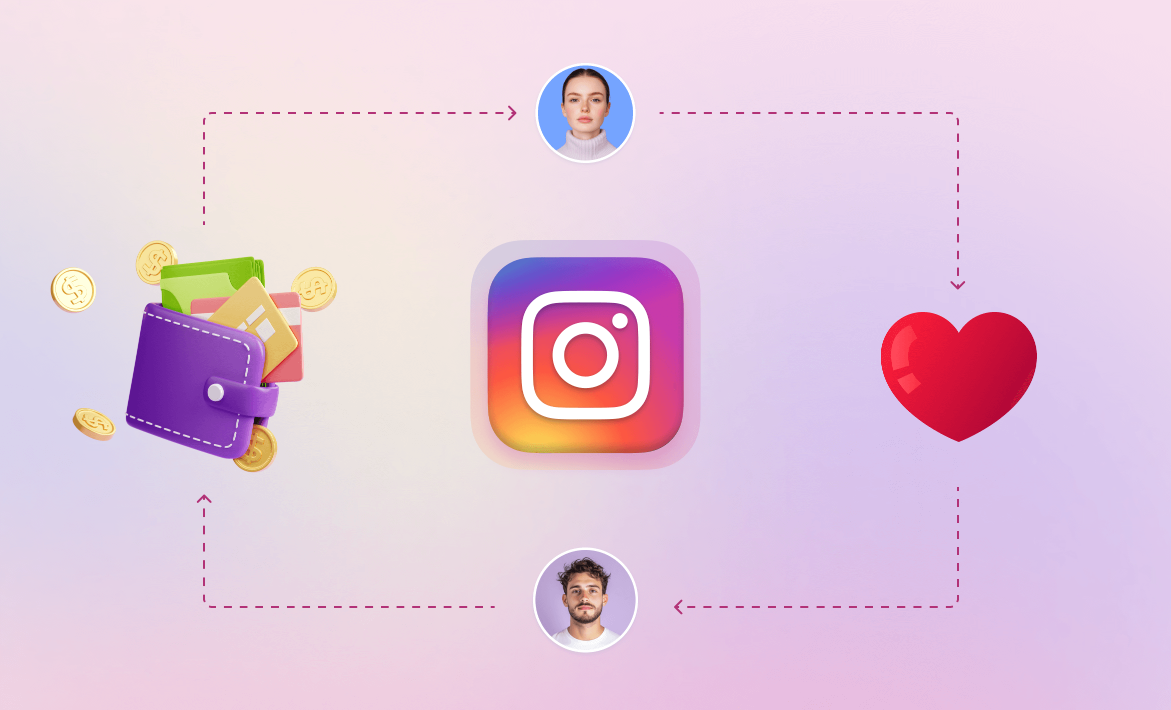 Як продавати в Instagram ефективніше завдяки CRM