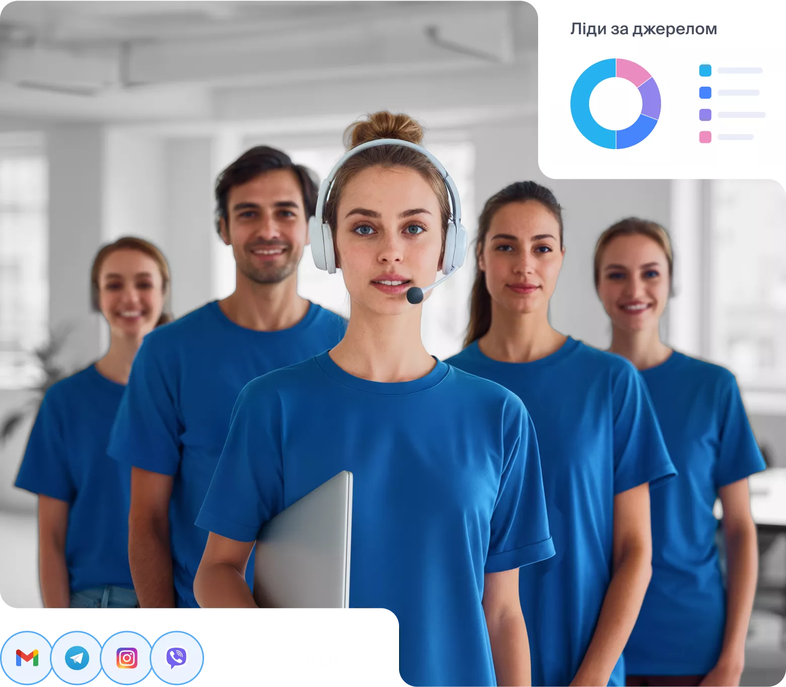 CRM для B2B