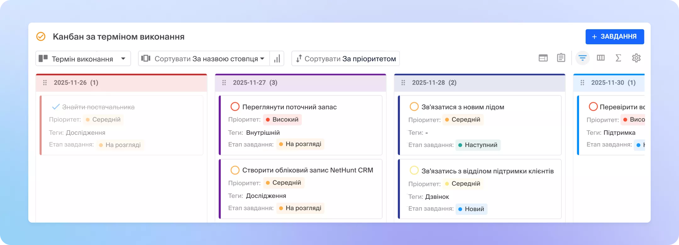 перегляд карток за виконавцями/датами + поля відображення на картках + перекреслені