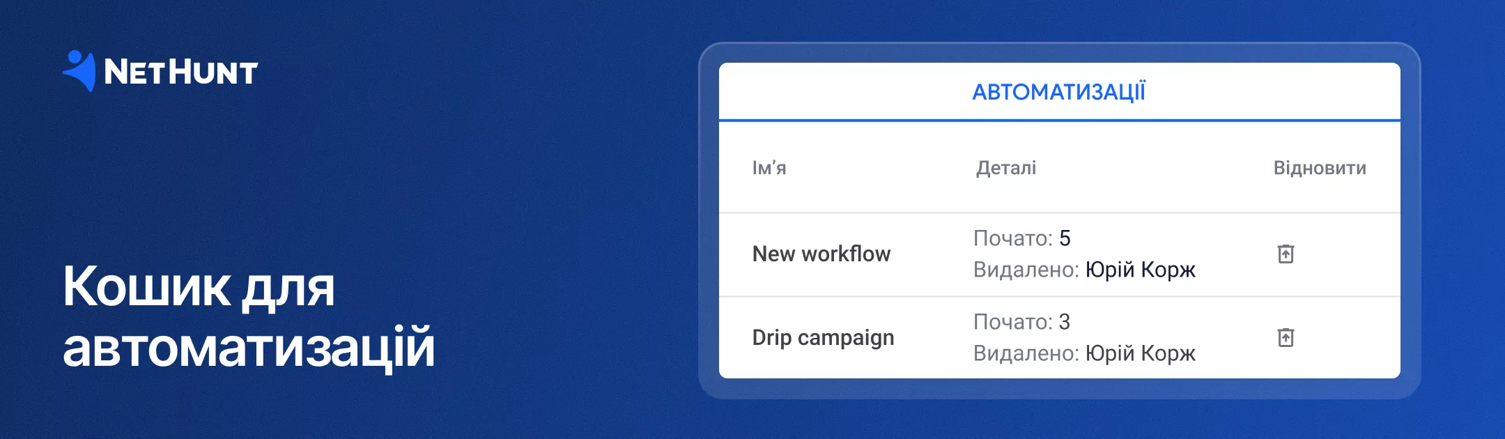 NetHunt CRM - Відновлення видалених автоматизацій