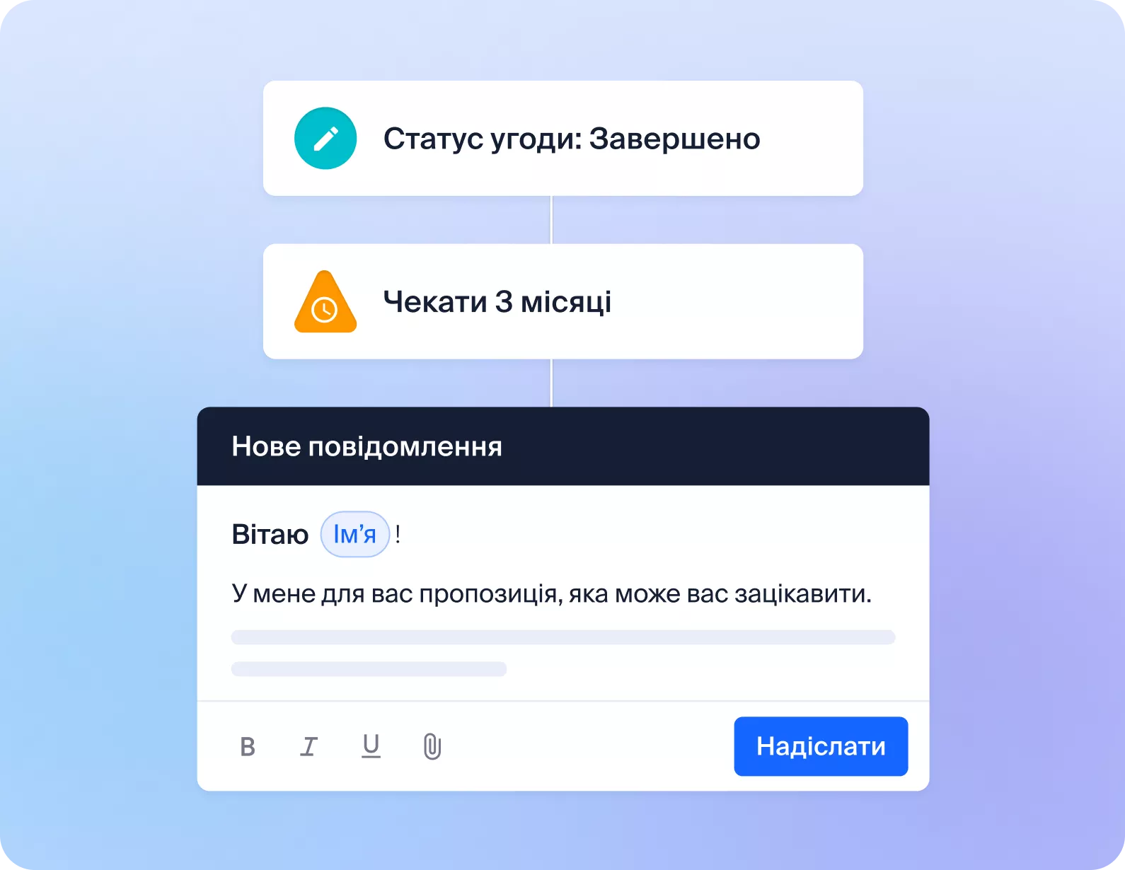 Повторні продажі