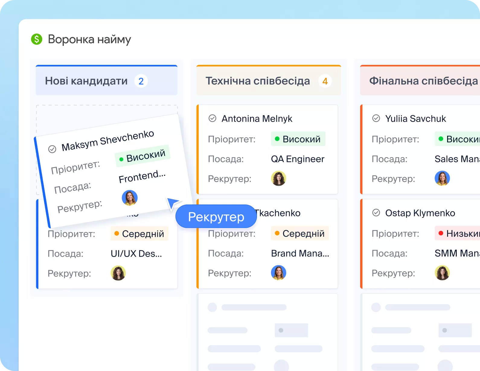 Контроль процесу