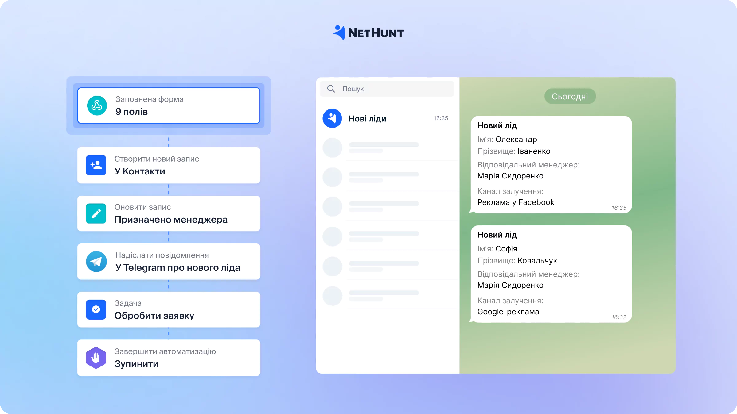 Автоматичні сповіщення про нові заявки - NetHunt CRM
