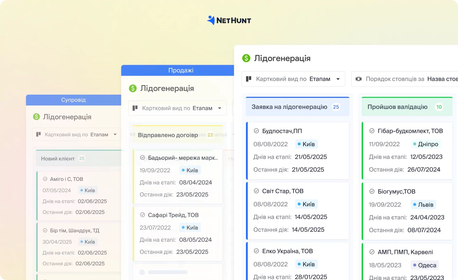 Єдина воронка продажів для продажів та супроводу