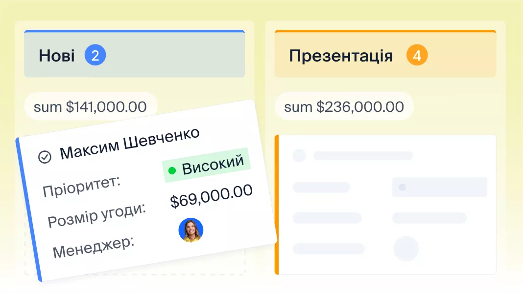 Контроль угод