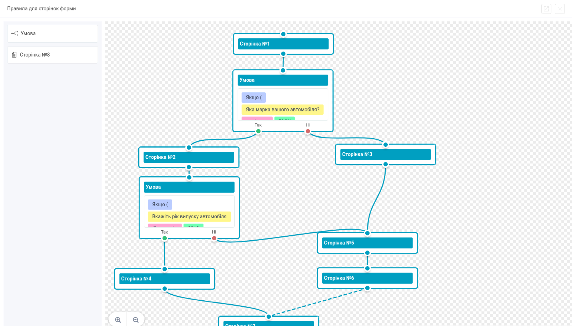 Інтеграція NetHunt CRM з FormDesigner screen 2